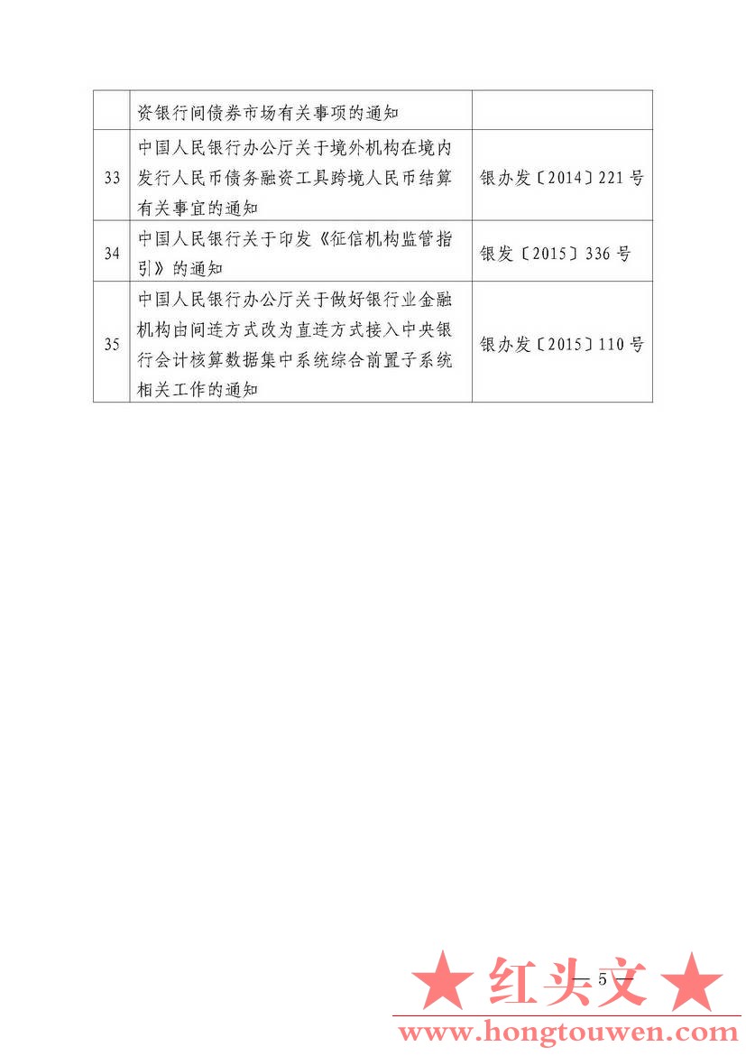 中国人民银行公告[2018]第2号-中国人民银行现行有效的主要规范性文件_页面_05.jpg.jpg