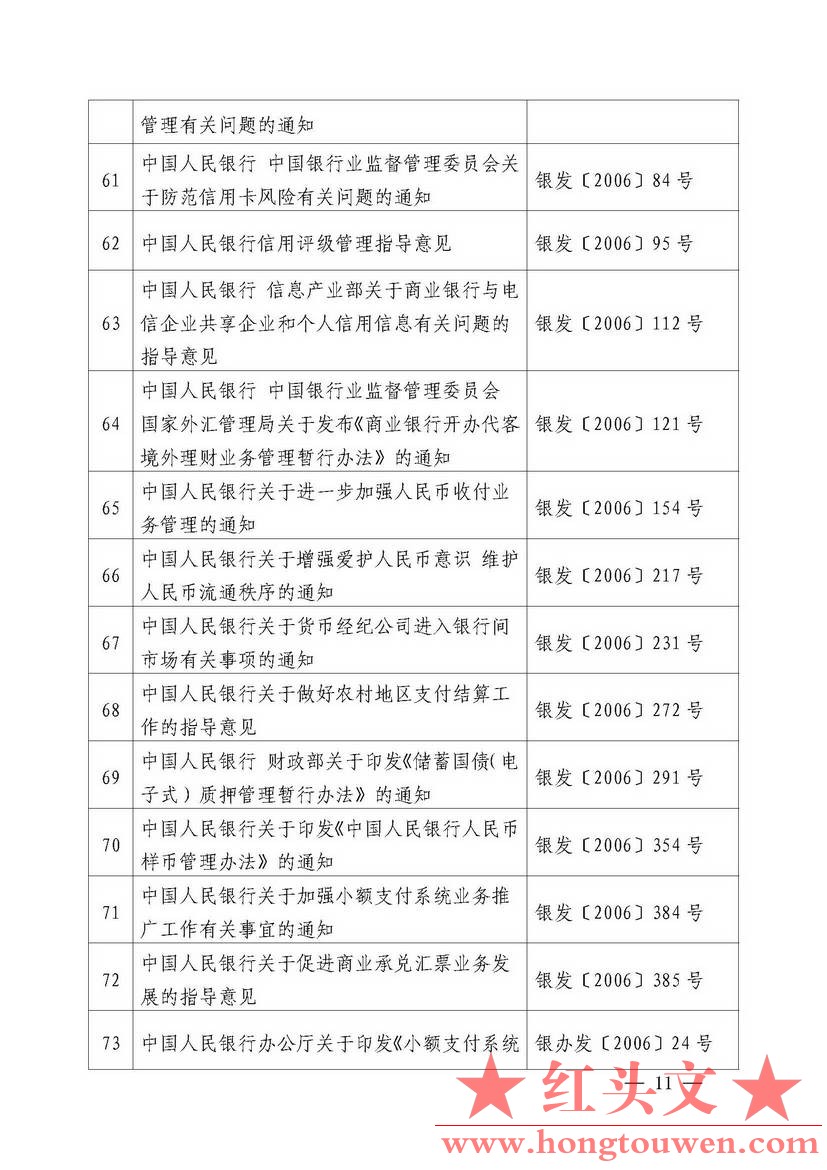 中国人民银行公告[2018]第2号-中国人民银行现行有效的主要规范性文件_页面_11.jpg.jpg