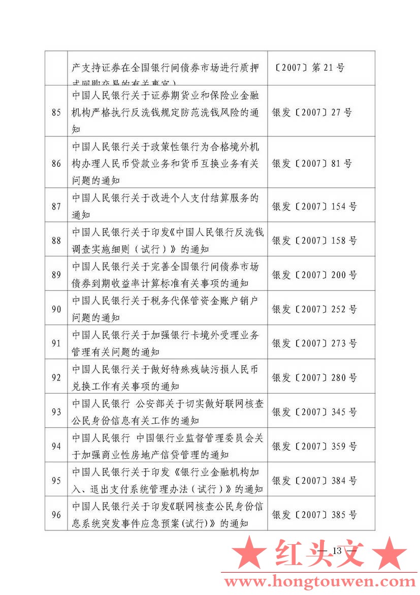 中国人民银行公告[2018]第2号-中国人民银行现行有效的主要规范性文件_页面_13.jpg.jpg
