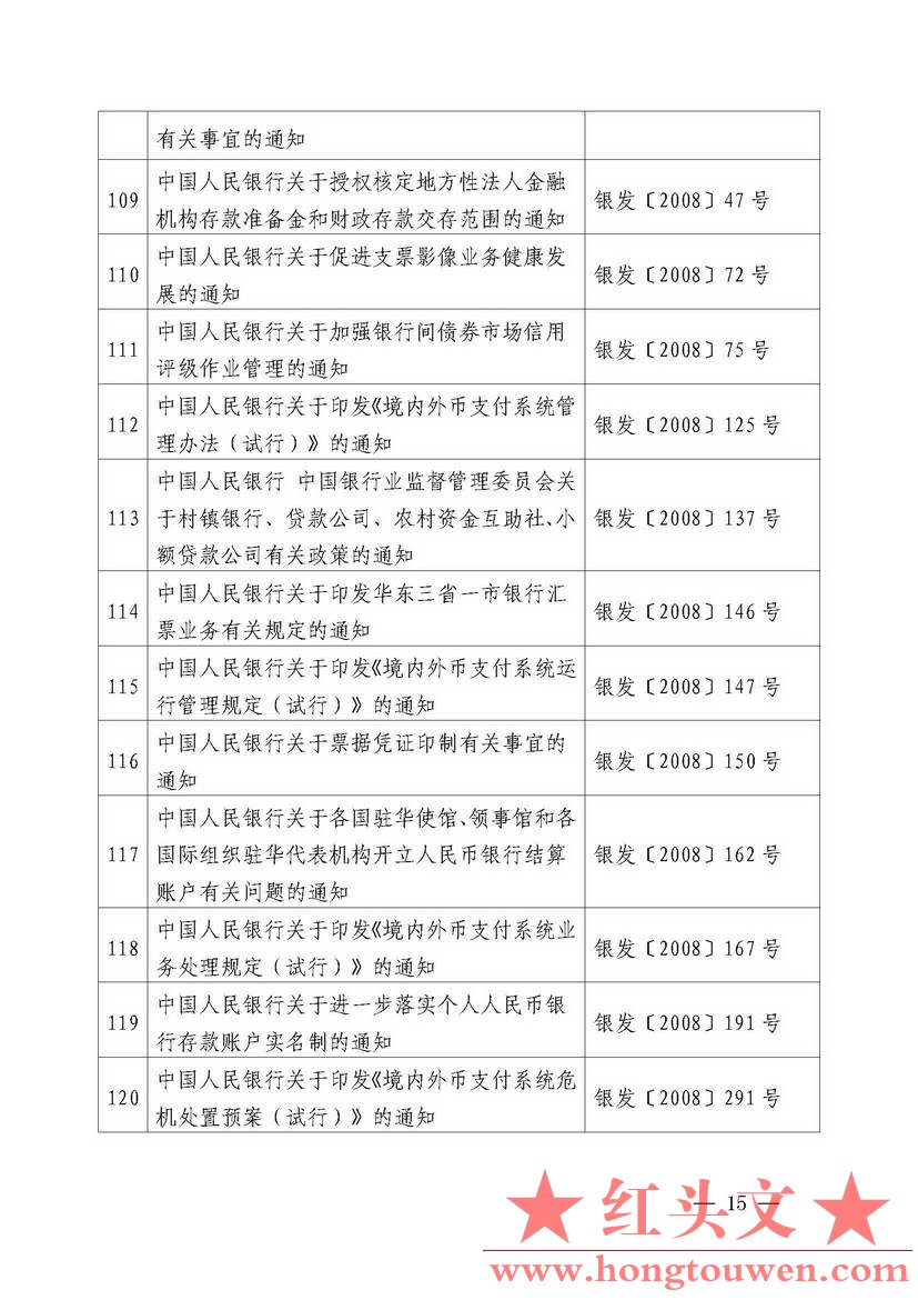 中国人民银行公告[2018]第2号-中国人民银行现行有效的主要规范性文件_页面_15.jpg.jpg