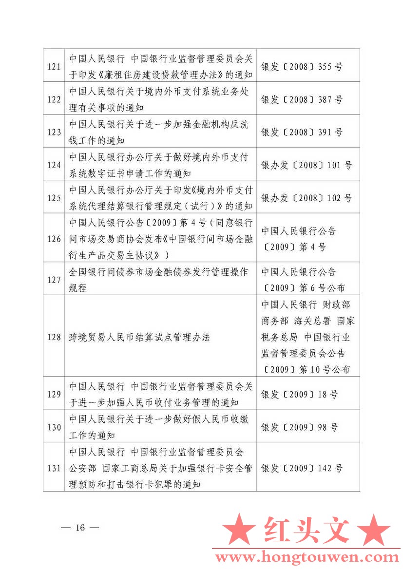 中国人民银行公告[2018]第2号-中国人民银行现行有效的主要规范性文件_页面_16.jpg.jpg