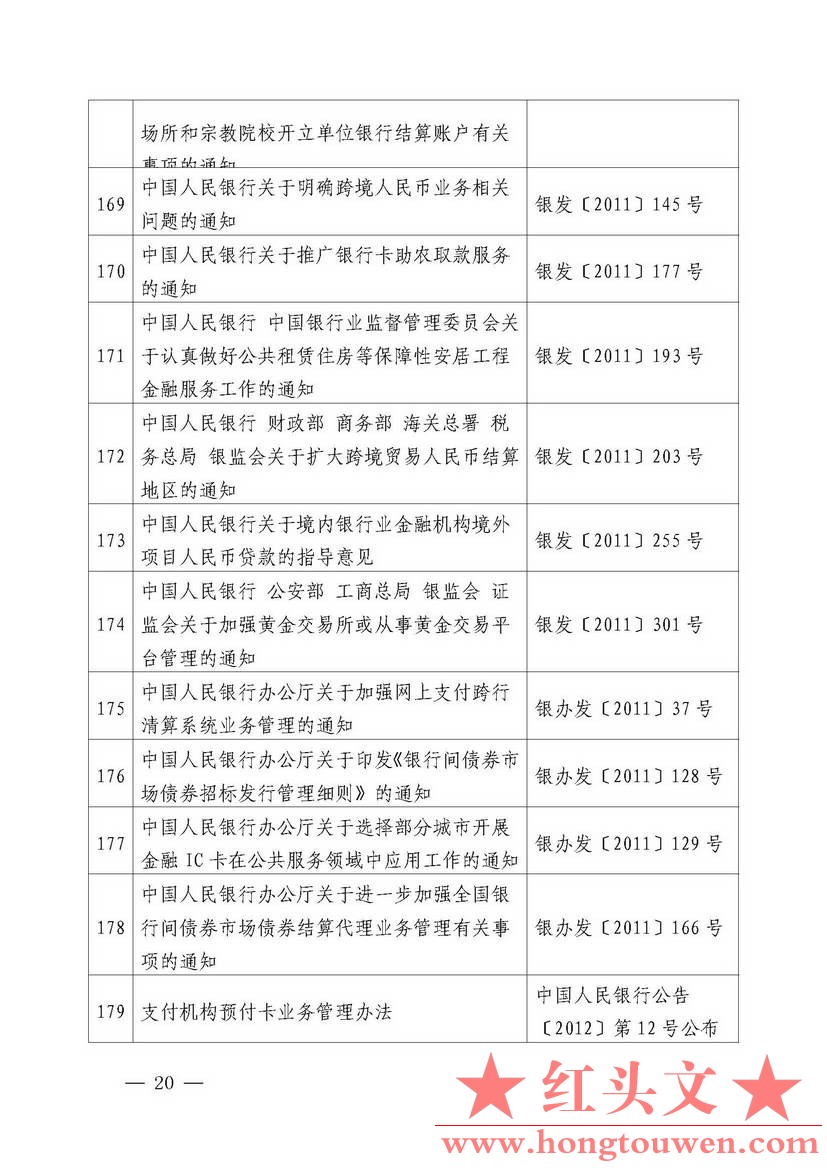 中国人民银行公告[2018]第2号-中国人民银行现行有效的主要规范性文件_页面_20.jpg.jpg