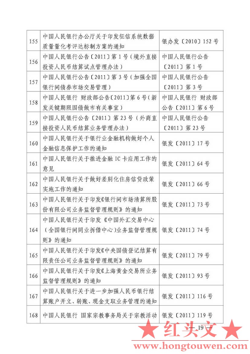 中国人民银行公告[2018]第2号-中国人民银行现行有效的主要规范性文件_页面_19.jpg.jpg