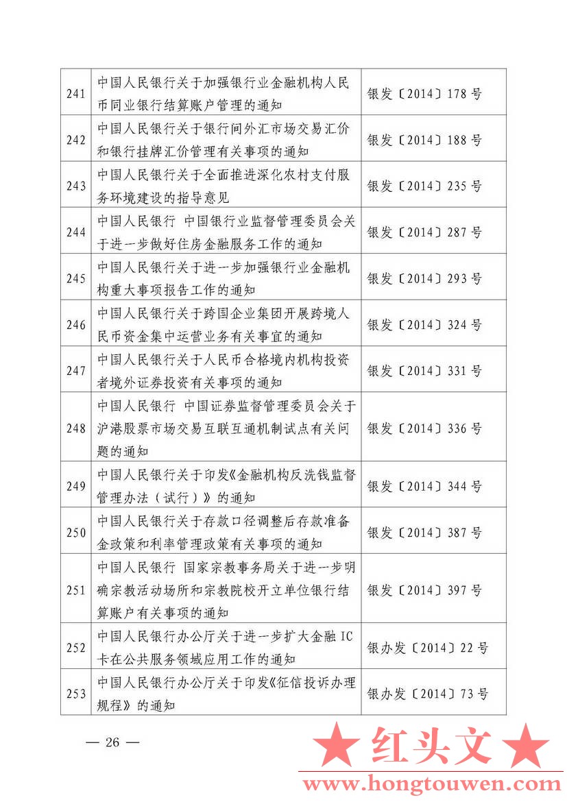 中国人民银行公告[2018]第2号-中国人民银行现行有效的主要规范性文件_页面_26.jpg.jpg