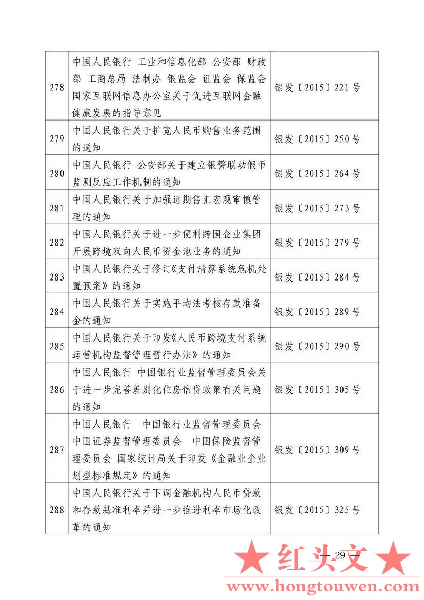 中国人民银行公告[2018]第2号-中国人民银行现行有效的主要规范性文件_页面_29.jpg.jpg