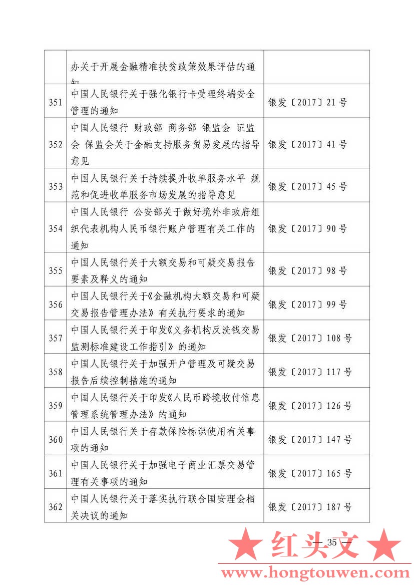 中国人民银行公告[2018]第2号-中国人民银行现行有效的主要规范性文件_页面_35.jpg.jpg