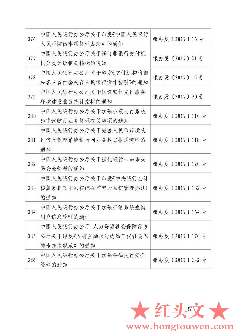 中国人民银行公告[2018]第2号-中国人民银行现行有效的主要规范性文件_页面_37.jpg.jpg