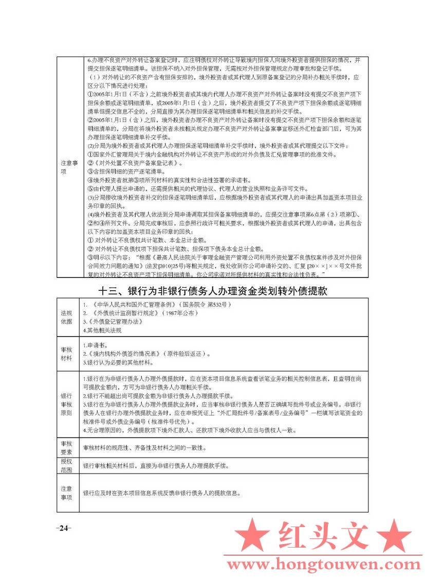 国家外汇管理局文告（2013年第2号）_页面_24.jpg