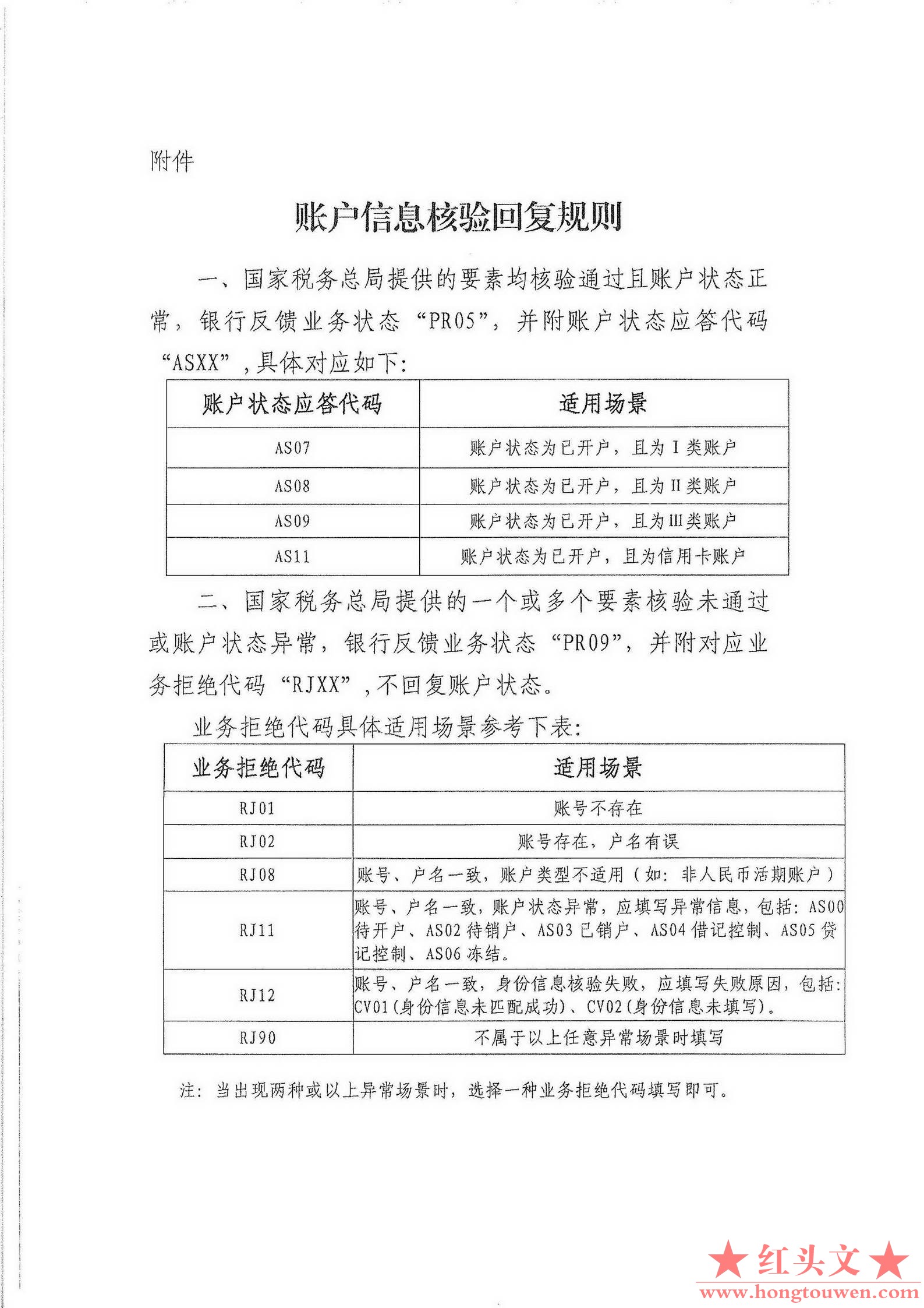 银支付[2019]88号-中国人民银行支付结算司关于支持国家税务总局通过小额支付系统核验.jpg