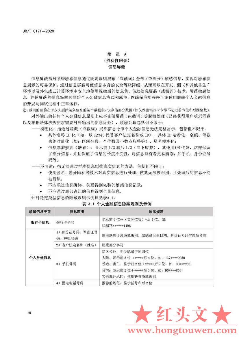 银发[2020]45号-中国人民银行关于发布金融行业标准做好个人金融信息保护技术管理工作.jpg