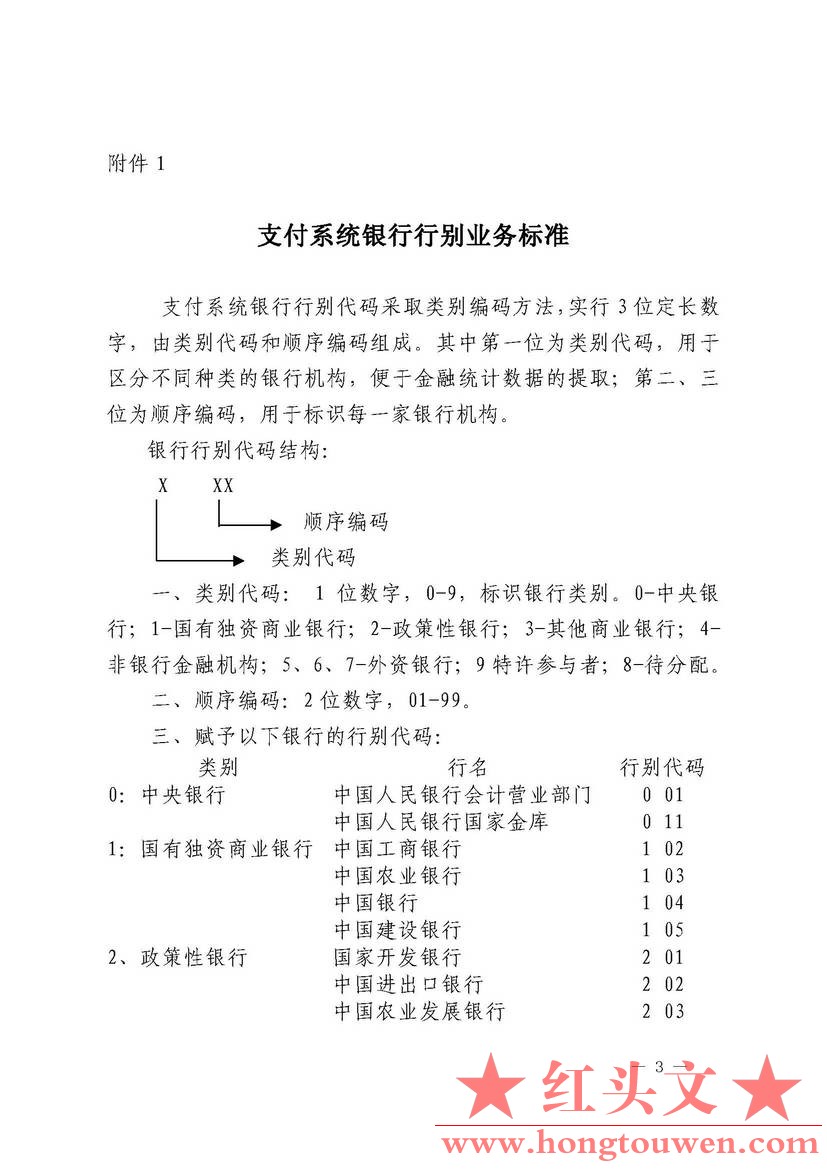 银发[2003]189号-中国人民银行关于颁发支付系统银行行别、行号业务标准的通知_页面_3..jpg