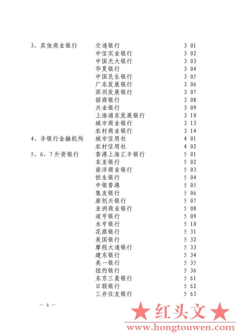银发[2003]189号-中国人民银行关于颁发支付系统银行行别、行号业务标准的通知_页面_4..jpg