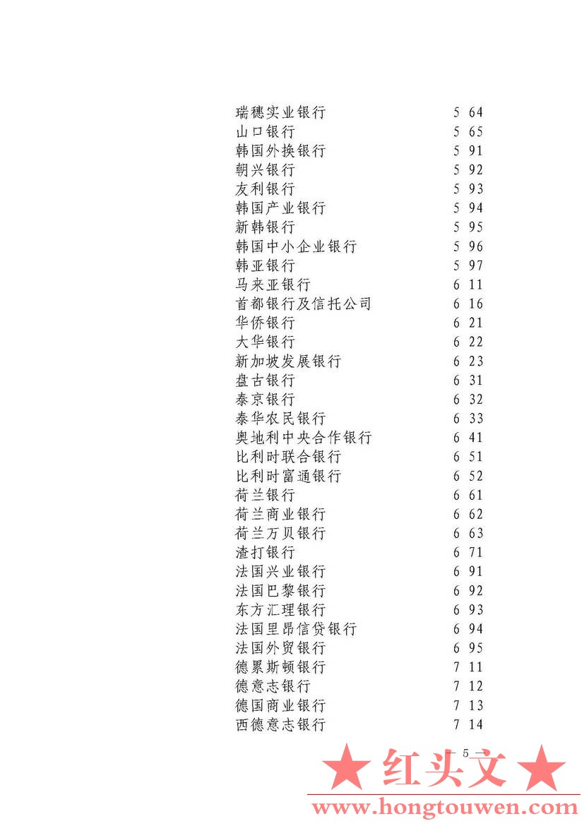 银发[2003]189号-中国人民银行关于颁发支付系统银行行别、行号业务标准的通知_页面_5..jpg