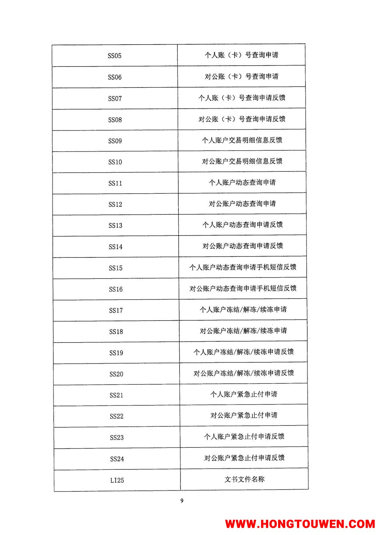 银监办发[2016]98号-中国银监会办公厅 公安部办公厅关于进一步推进涉案账户资金网络查.jpg