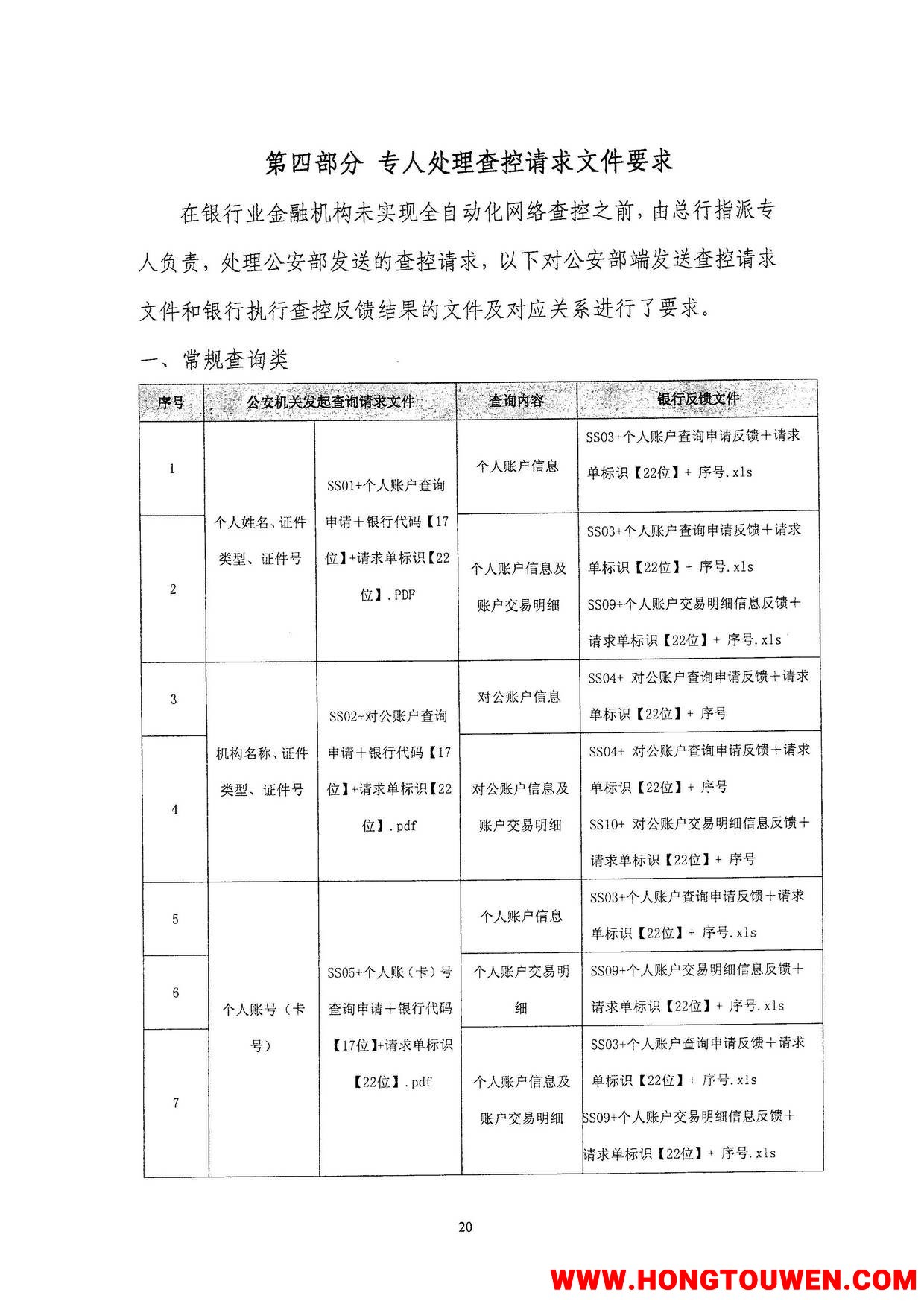 银监办发[2016]98号-中国银监会办公厅 公安部办公厅关于进一步推进涉案账户资金网络查.jpg