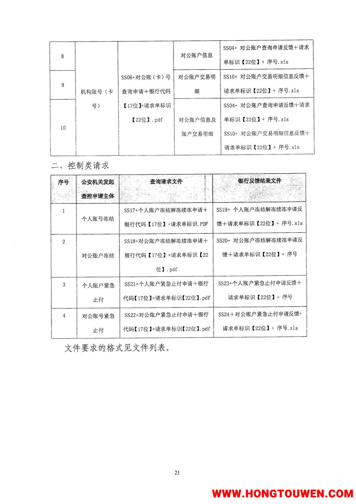 银监办发[2016]98号-中国银监会办公厅 公安部办公厅关于进一步推进涉案账户资金网络查.jpg